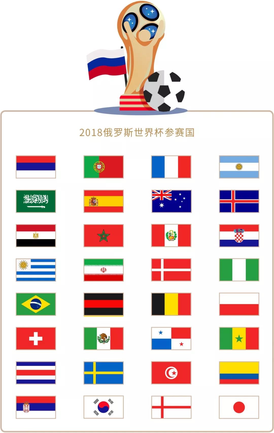 的每一分都